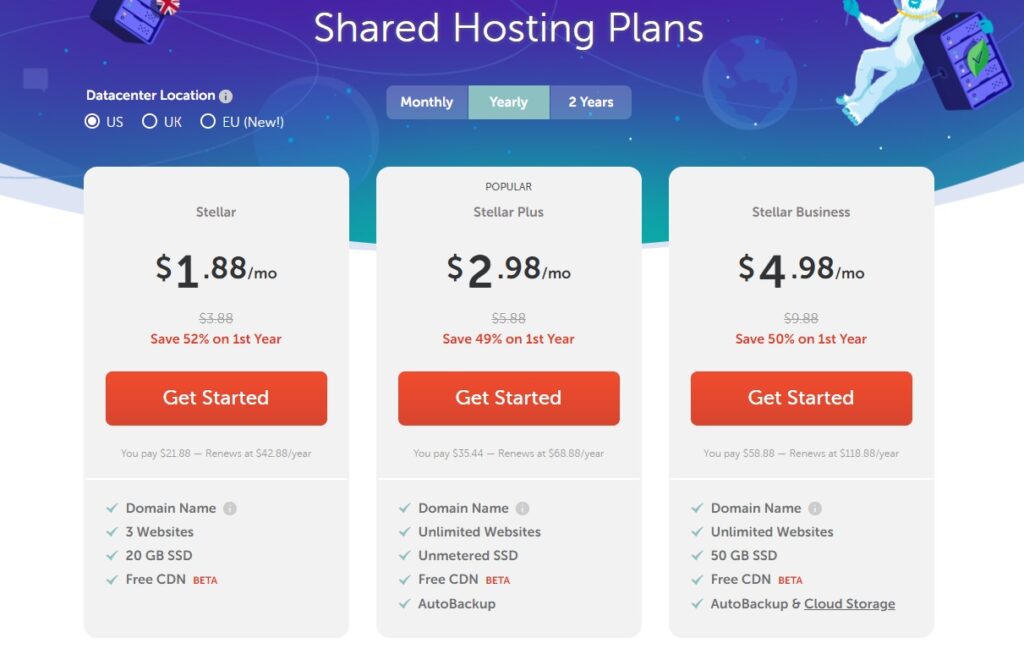 namecheap-shared-hosting-plan